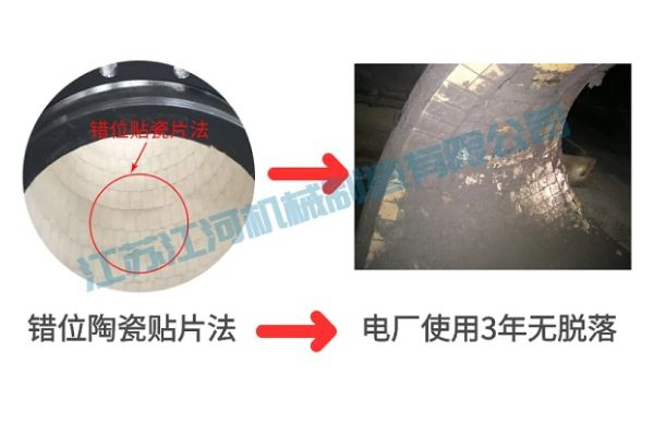 陶瓷91抖音精品视频在线价格