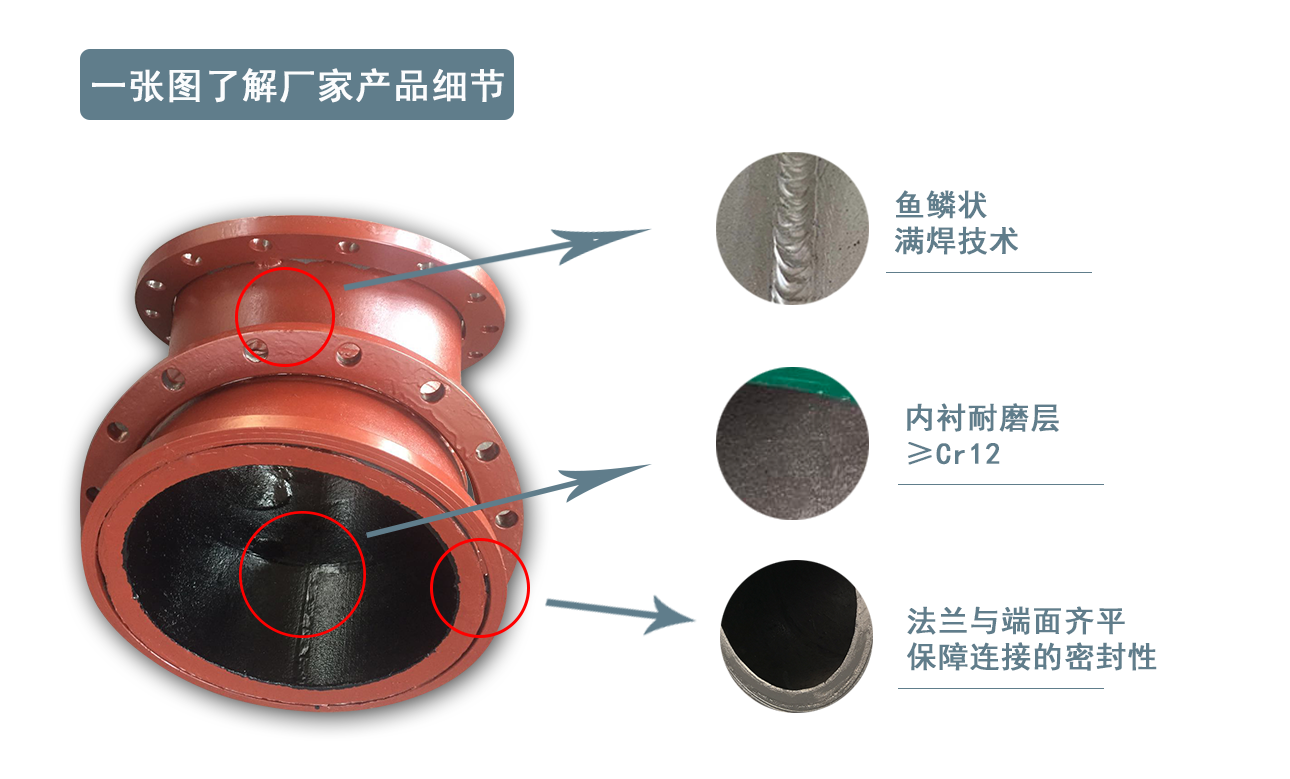 双金属复合钢管厂 双金属复合钢管厂
